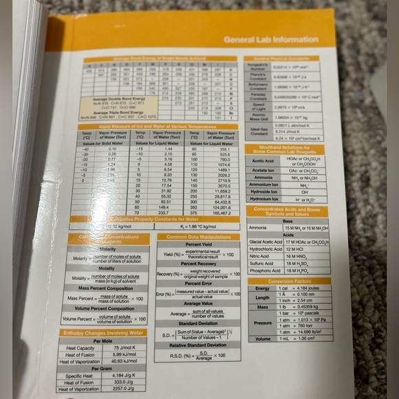 Student Lab Notebook Chemistry - Picture 4 of 5
